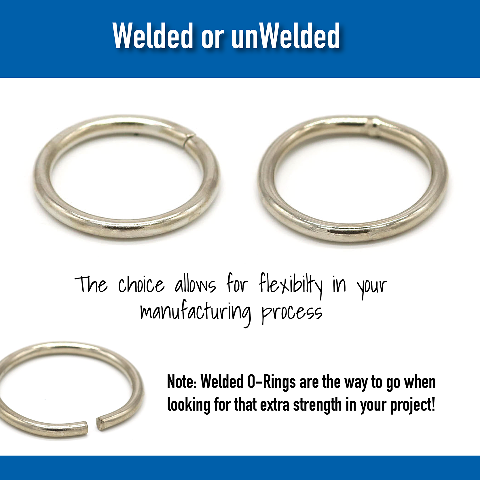 Haesloop O-Rings – Haesloop Agencies