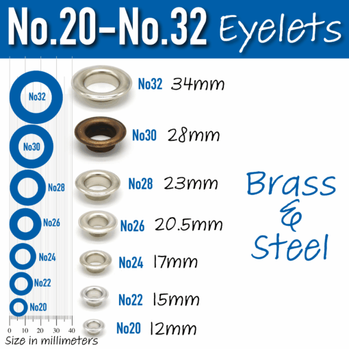 No20-No32 Eyelets